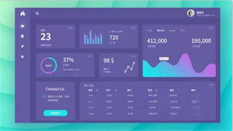 深圳企业网站建设费用解析与注意事项
