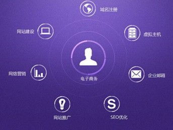 南山网站建设公司推荐 亿联时代——助力深圳企业网站建设与推广